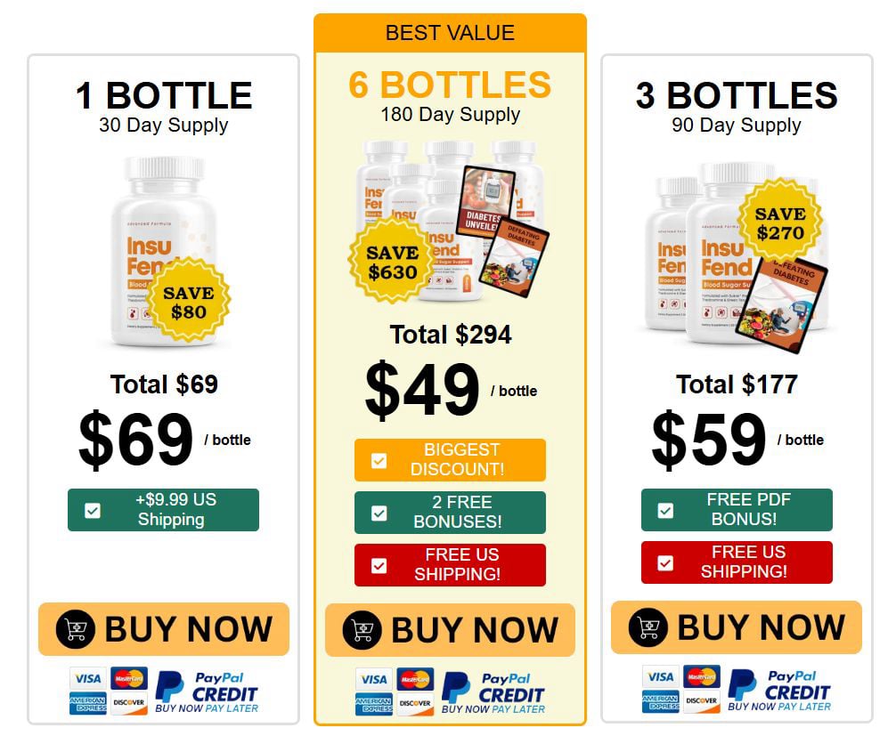 Order INSUFEND best pricing